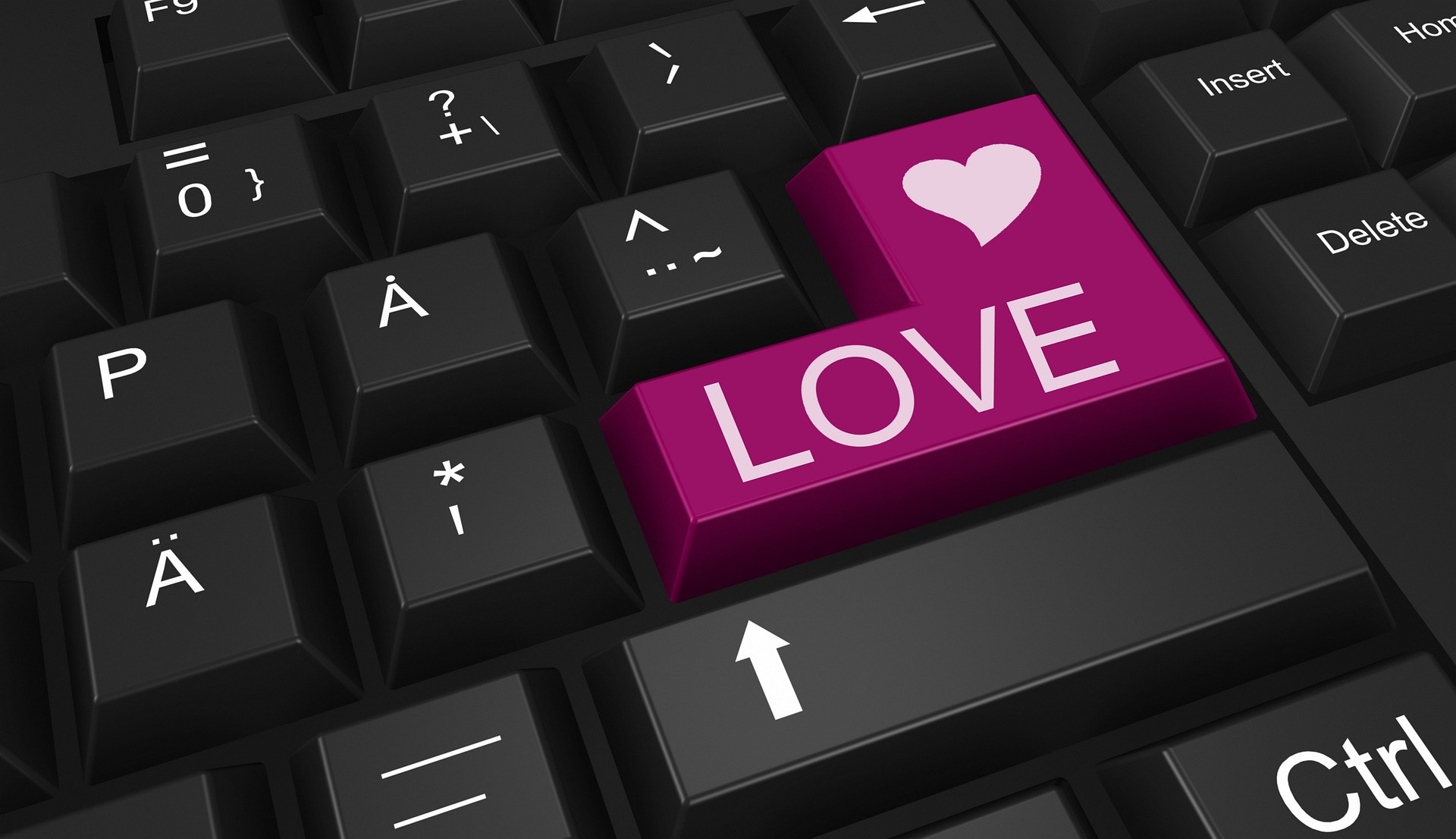 Online Dating Sexual Stimuli for Men vs. Women - Michelle ...