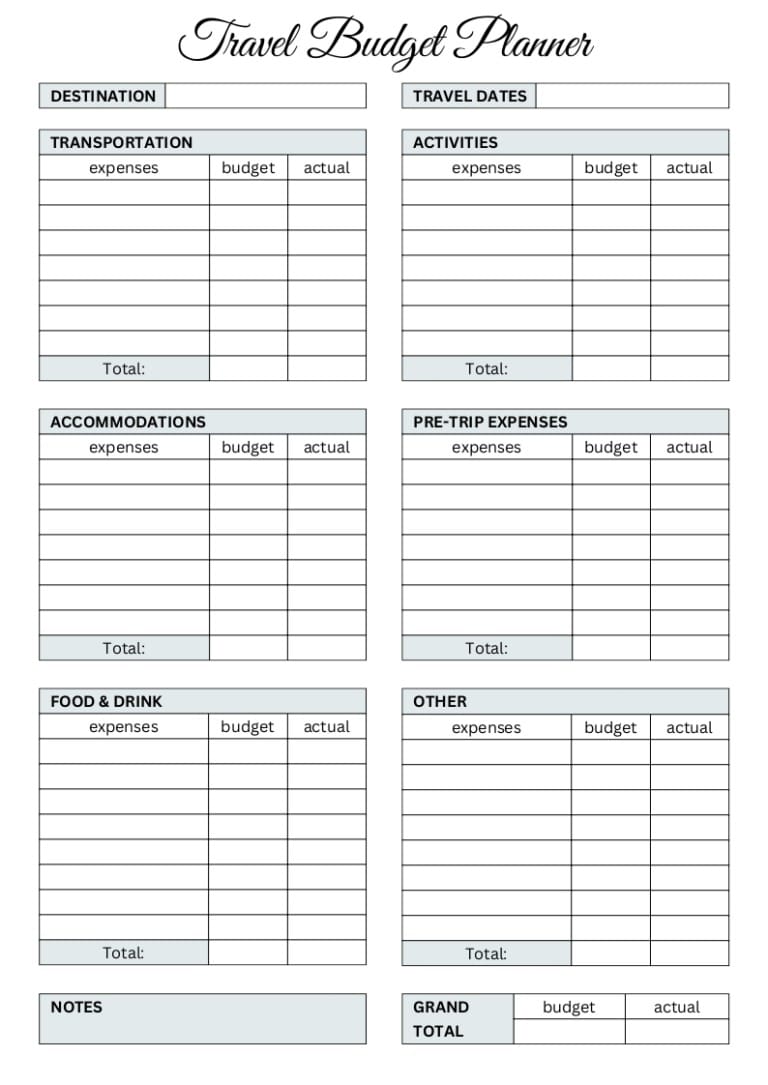 Travel Budget Planner- printable – Michelle Valentine – Love Eat Travel